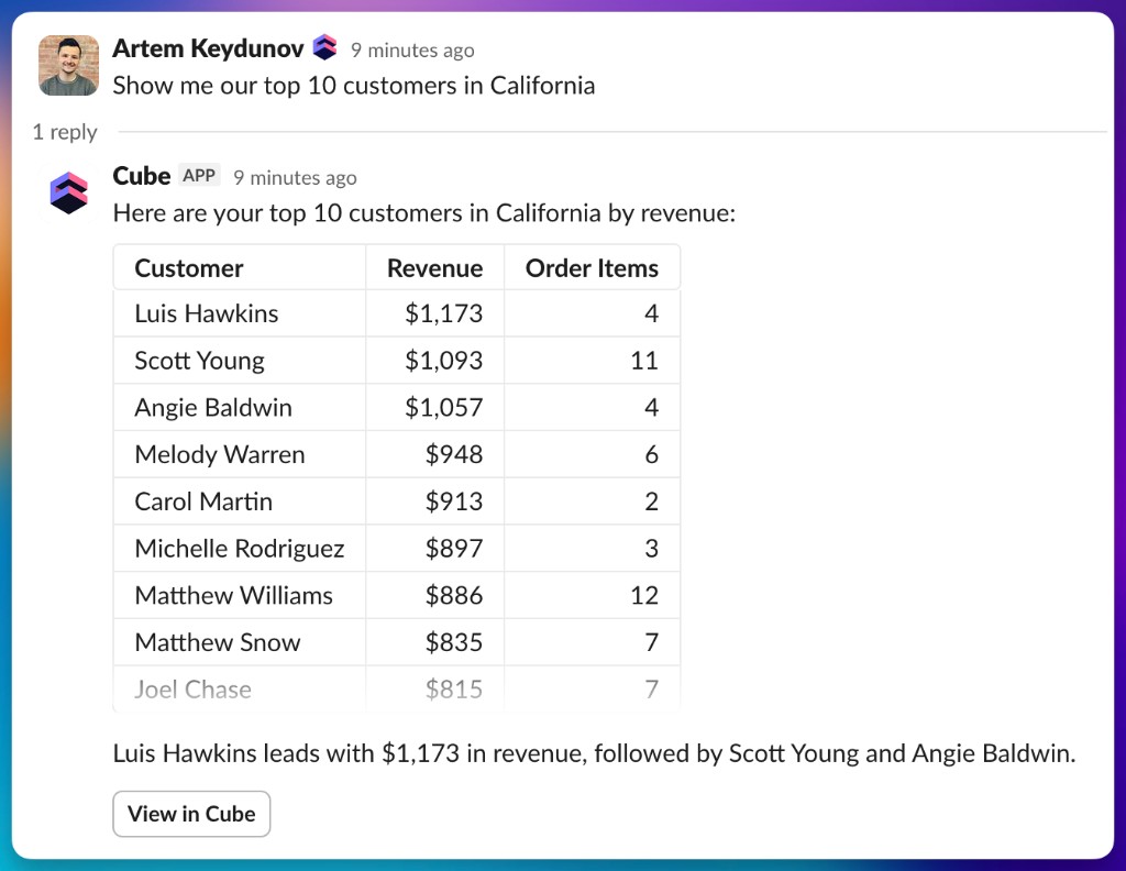 A Slack thread where the Cube app answers a question about top customers in California with a table of revenue by customer