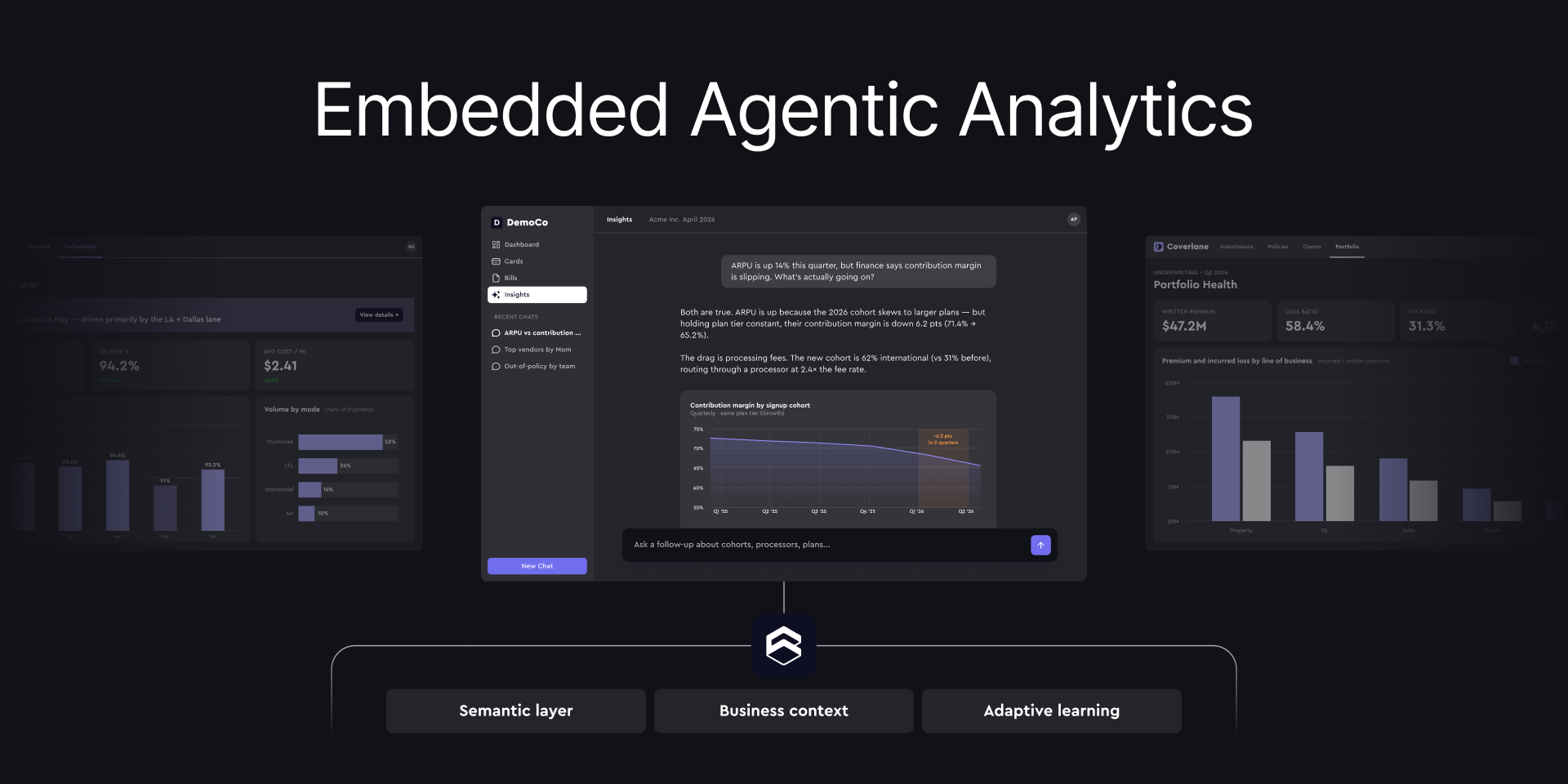 Cover of the 'Announcing Embedded Agentic Analytics' blog post