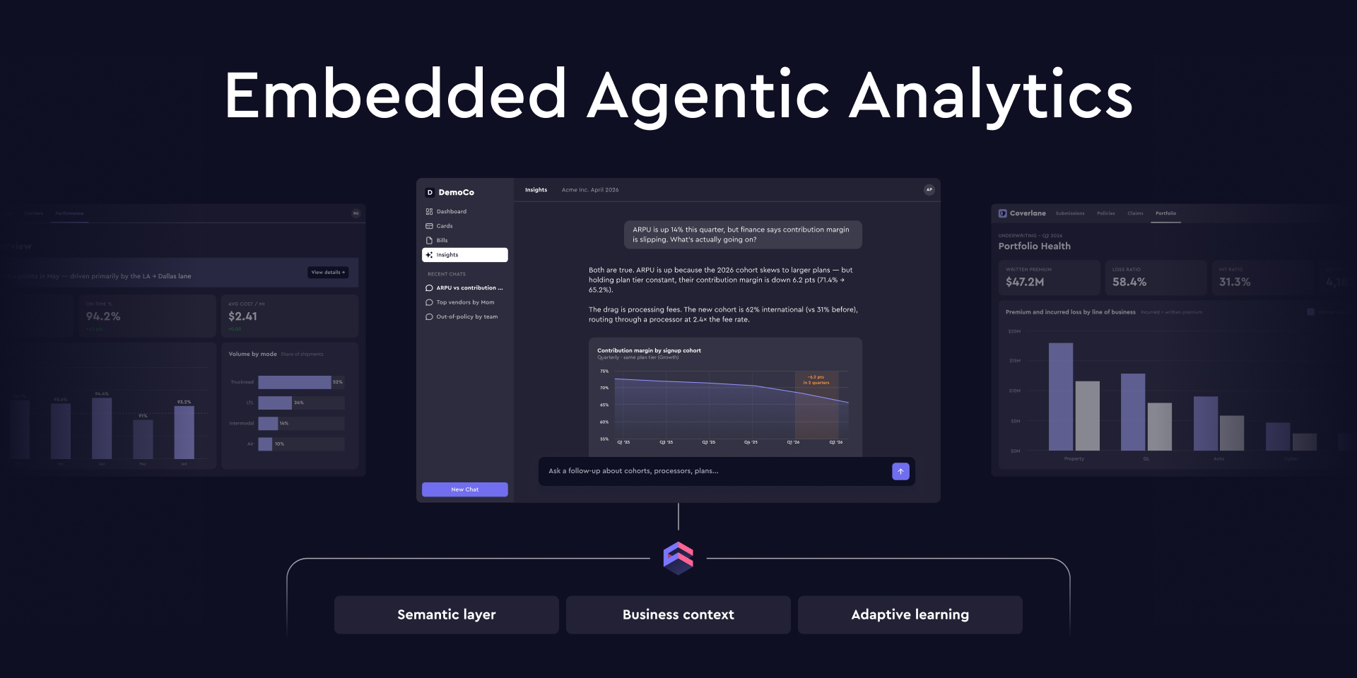 Cover of the 'Announcing Embedded Agentic Analytics' article