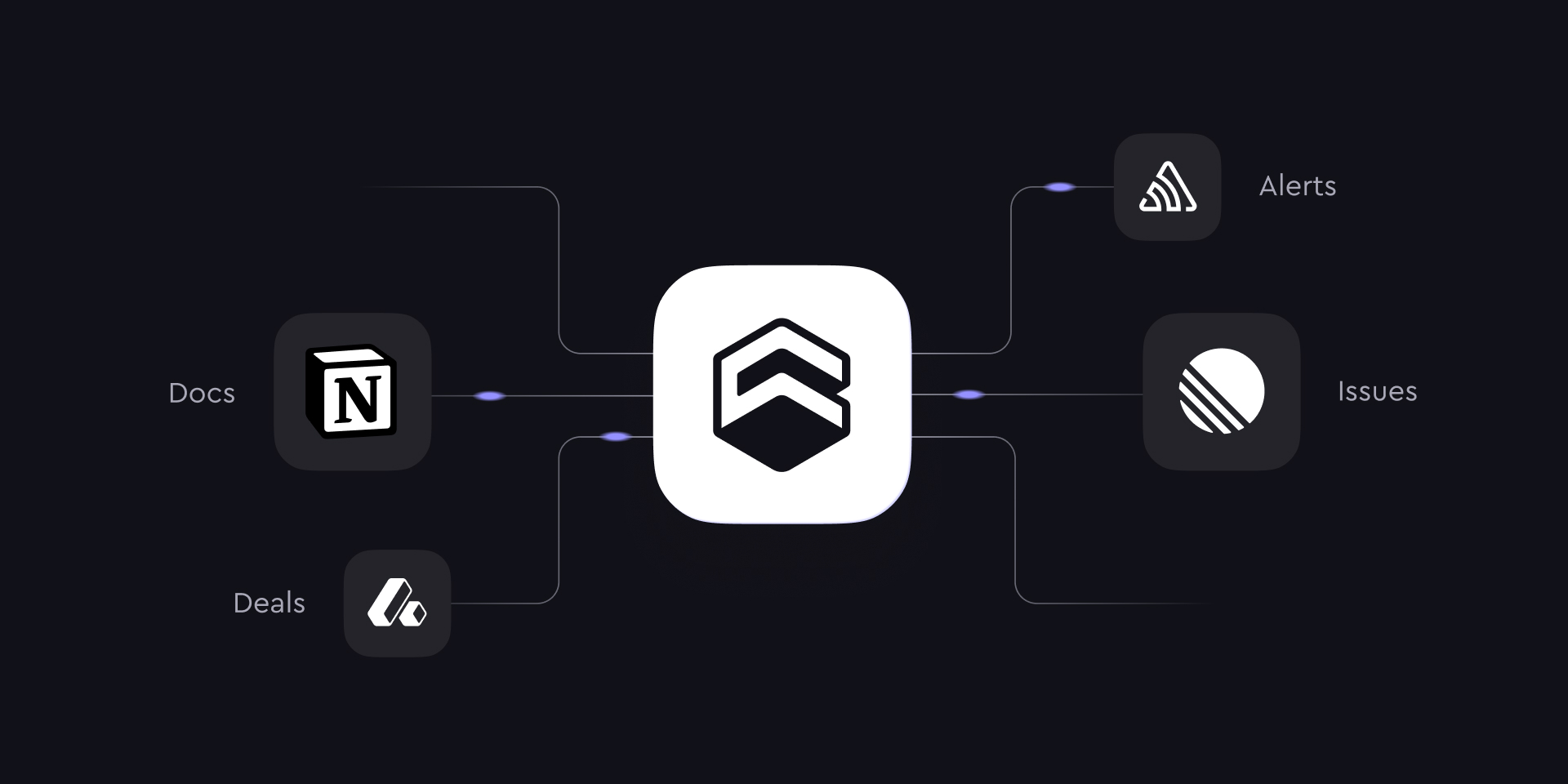Cover of the 'Introducing MCP Connectors' blog post