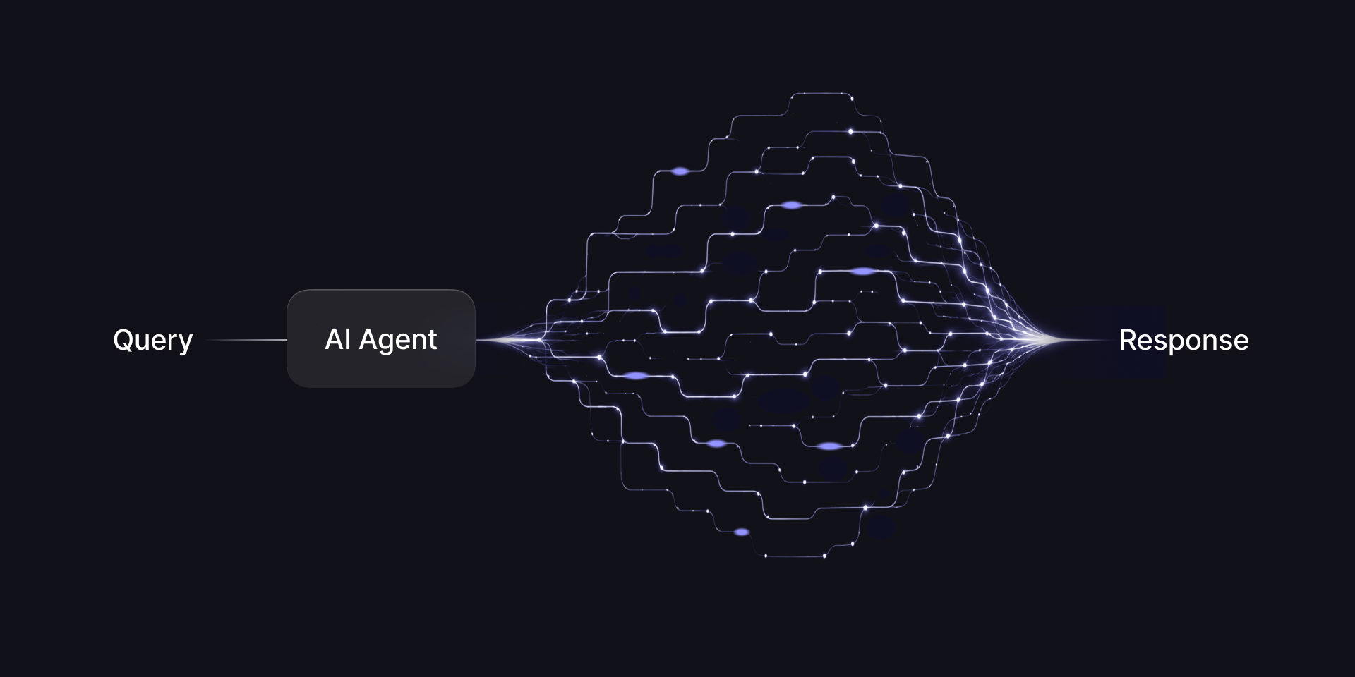 Cover of the 'Query Latency in the Age of AI Agents' blog post