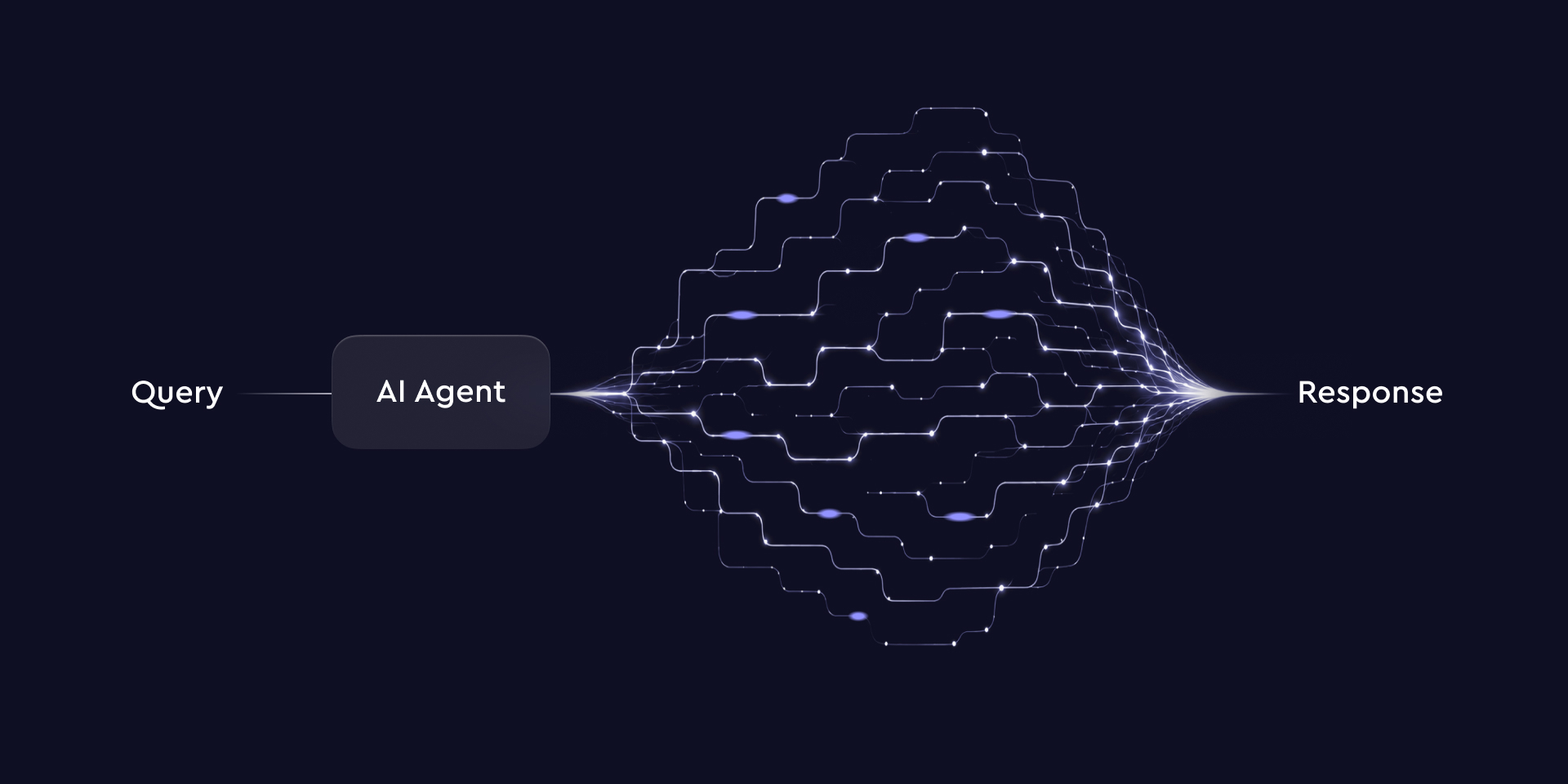 Cover of the 'Query Latency in the Age of AI Agents' article
