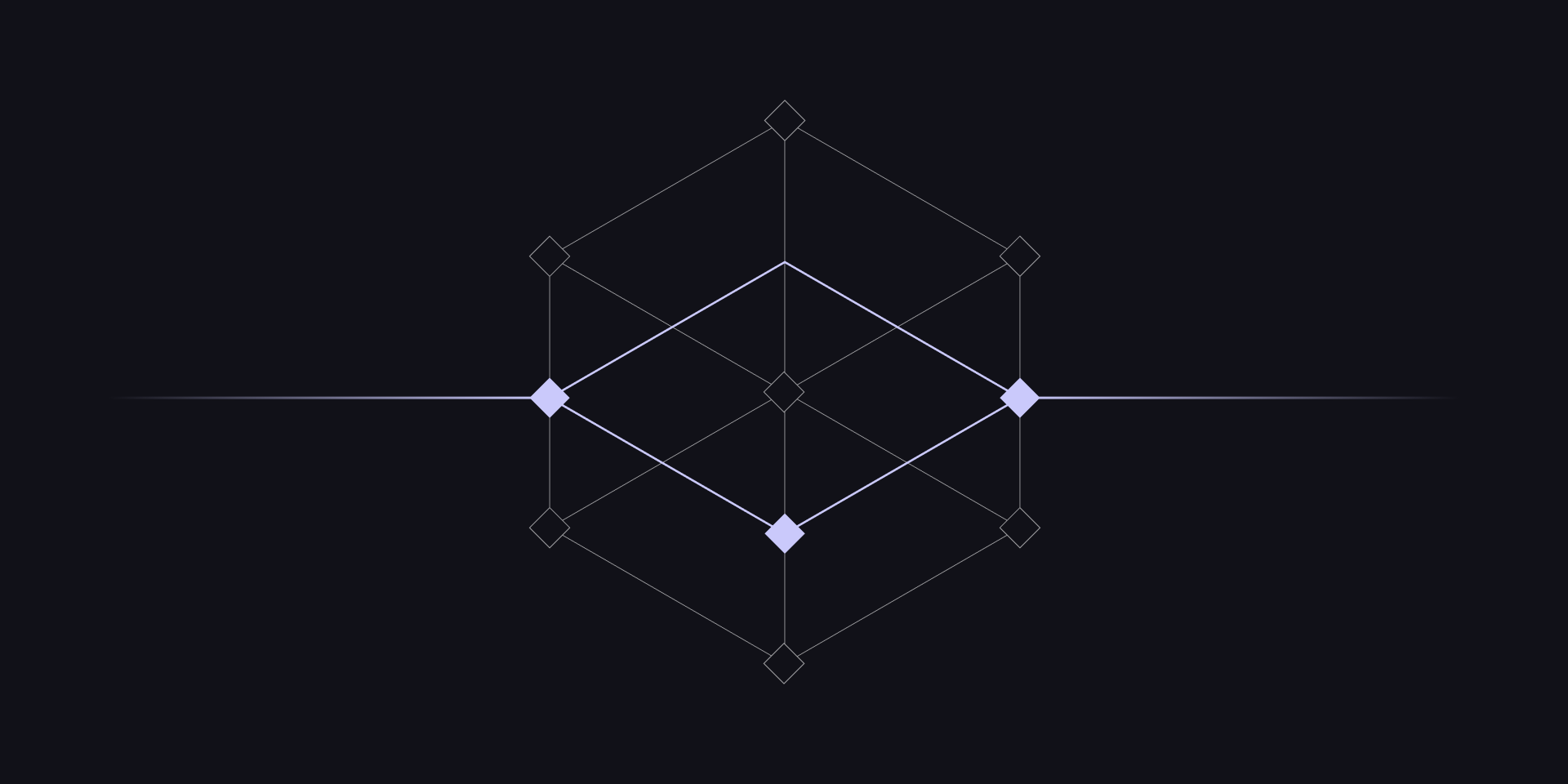 Cover of the 'Building an Agentic Analytics Harness' article