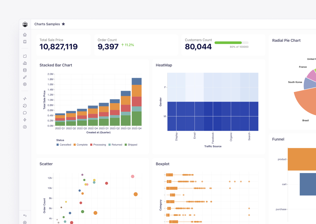 AI-augmented visual reporting.