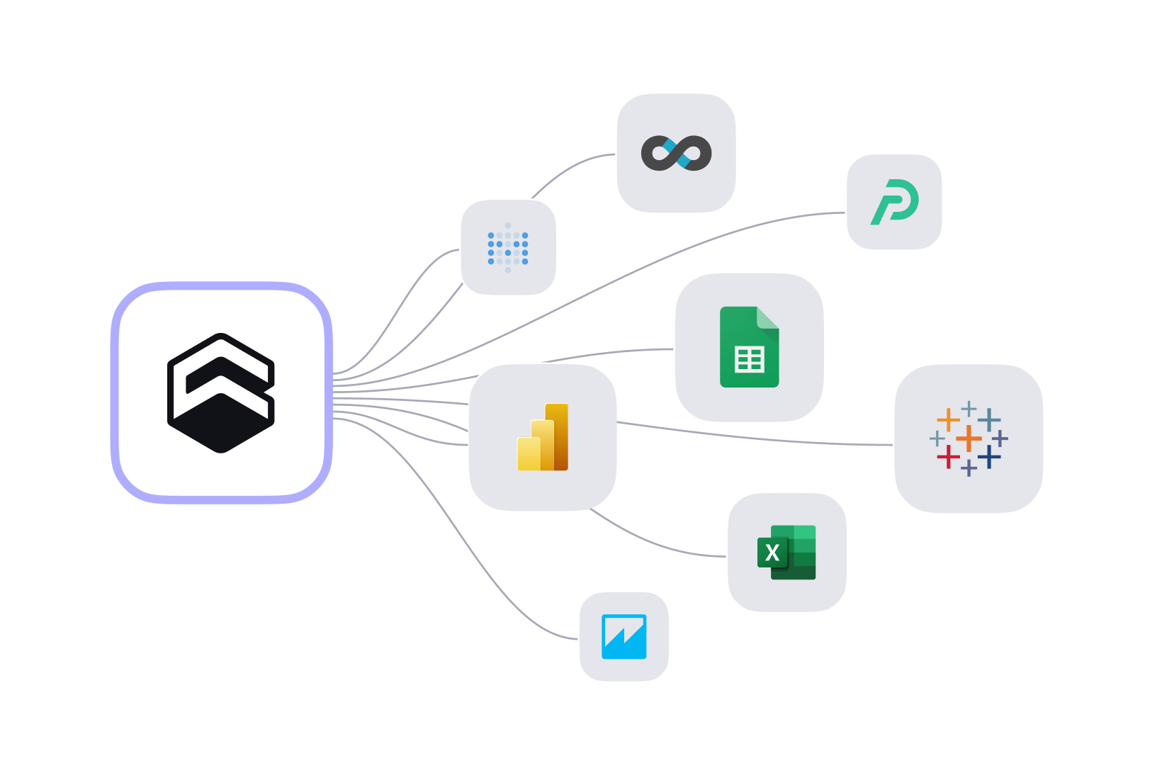 Build a Future-Ready Data Architecture