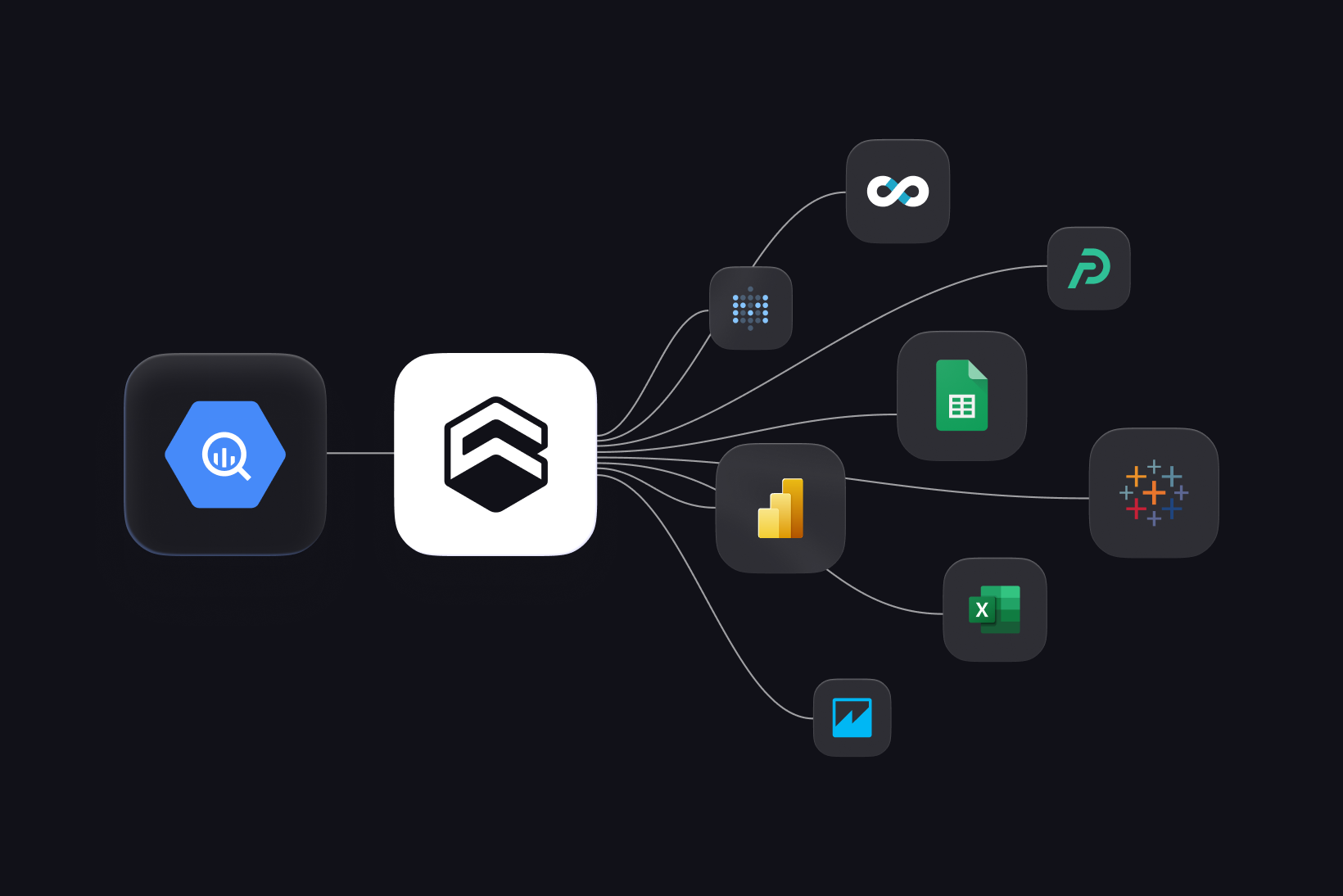 BigQuery data served through Cube to Power BI, Tableau, Excel, Google Sheets, and other tools