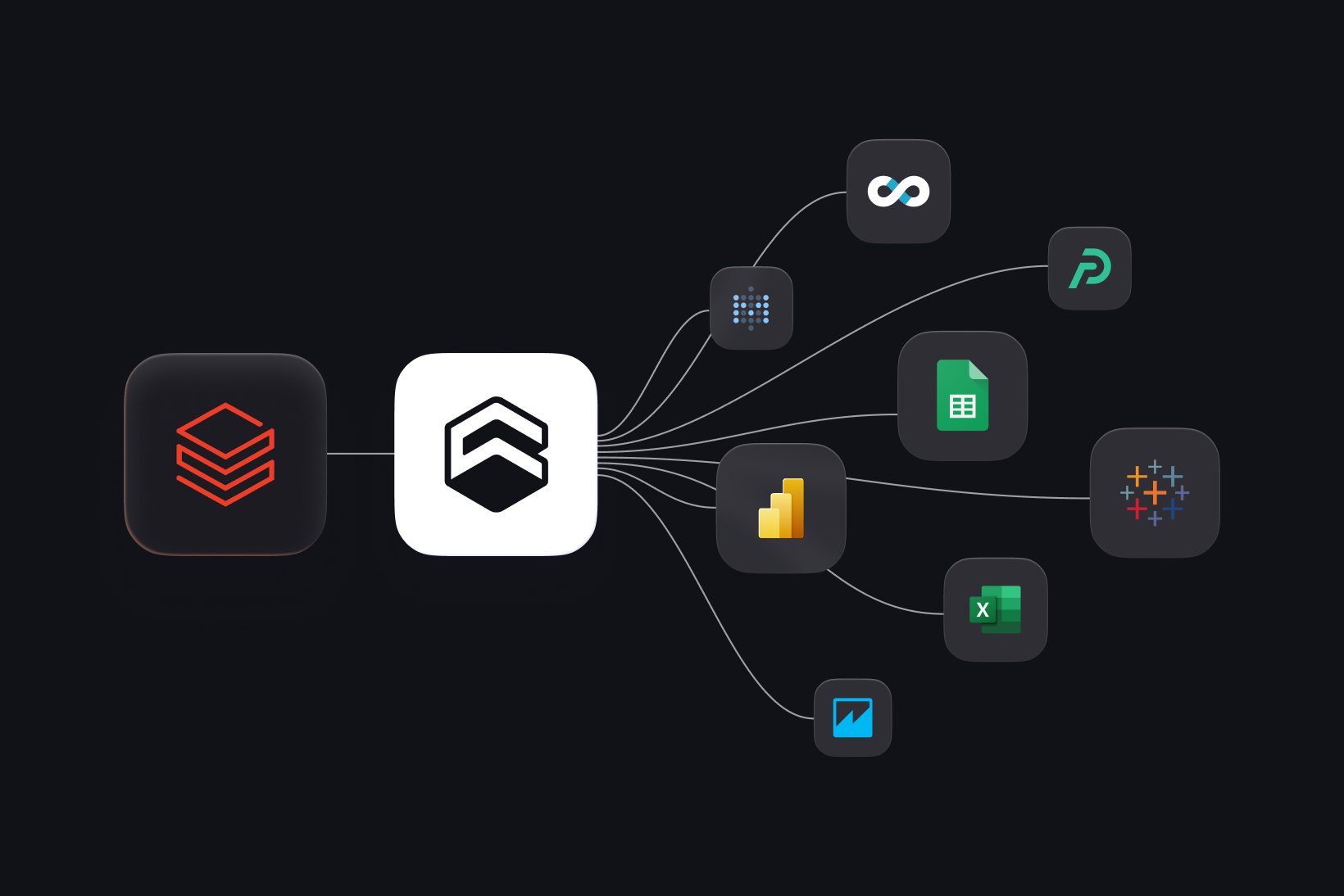Databricks data served through Cube to Power BI, Tableau, Excel, Google Sheets, and other tools